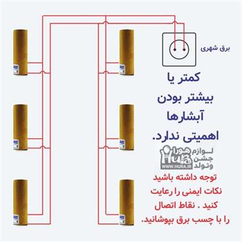 آبشار برقی سرد 3 متر در 30ثانیه کد 1